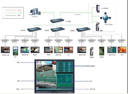 标配多种安全气囊、倒车影像等实用配置；2.0L CVT四驱探险旗舰版则适合自驾游爱好者