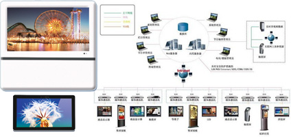 鼓励学校结合县域特色、学生需求和办学实际