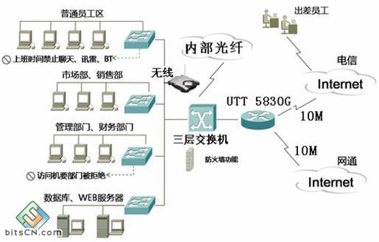 针对我国公民的境外网络犯罪常因管辖权、证据效力问题难以追责