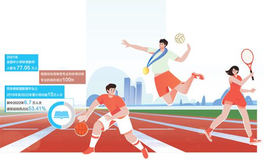 四部门联合出台政策 推动体育专业人才进校园