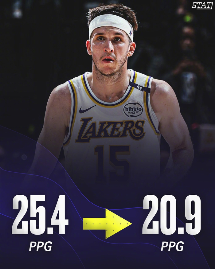 全明星赛后球员数据下滑原因曝光