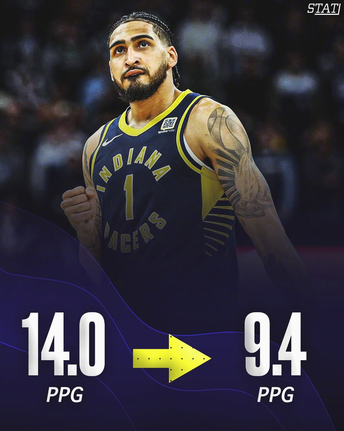 全明星赛后球员数据下滑原因曝光