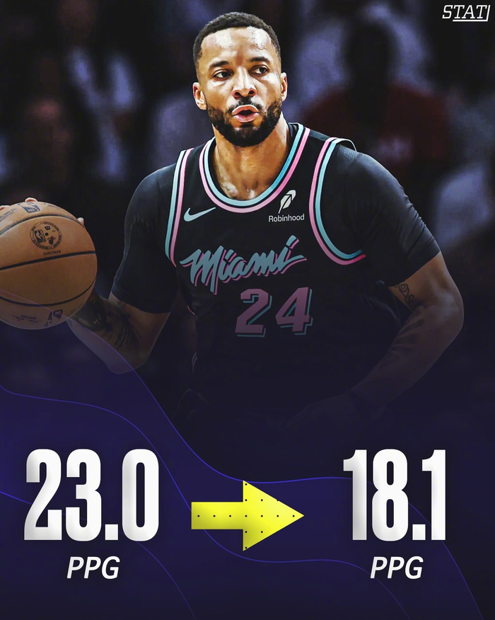 全明星赛后球员数据下滑原因曝光