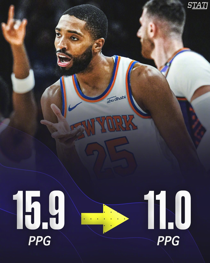 全明星赛后球员数据下滑原因曝光