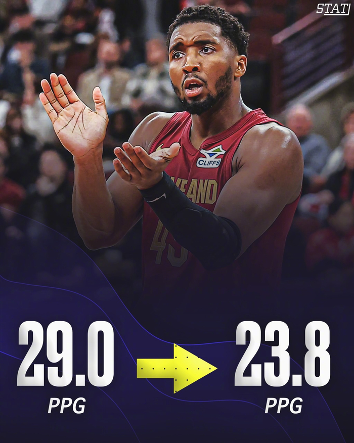 全明星赛后球员数据下滑原因曝光