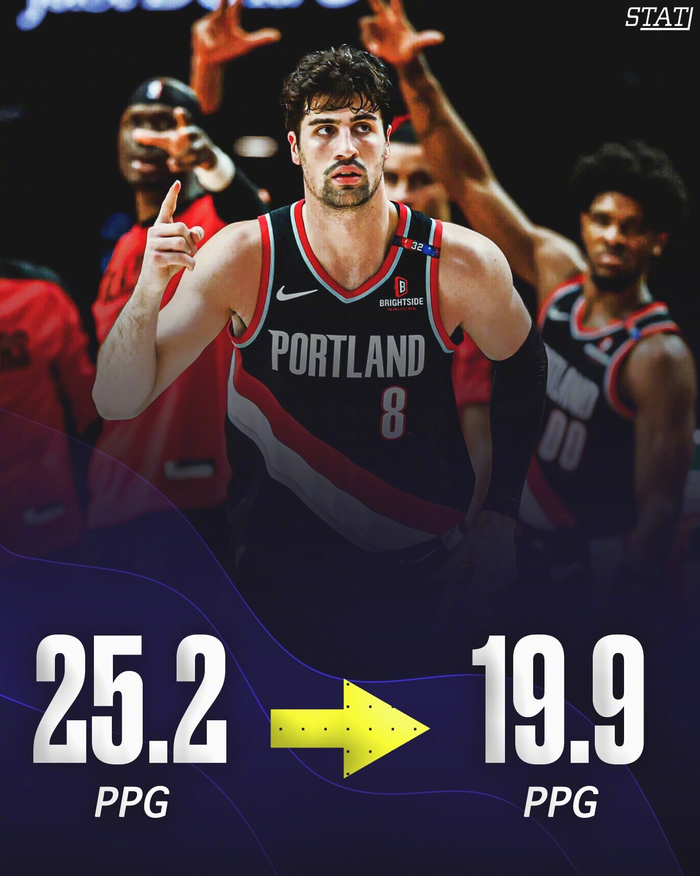 全明星赛后球员数据下滑原因曝光