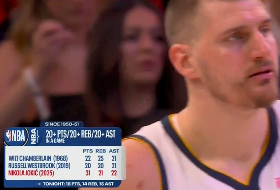 约基奇创历史三双纪录 三双数据超越张伯伦威斯